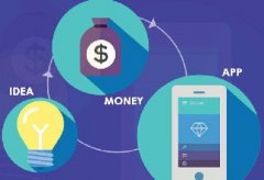 北京APP外包公司是根據什么報價的？